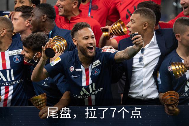尾盘，拉了7个点